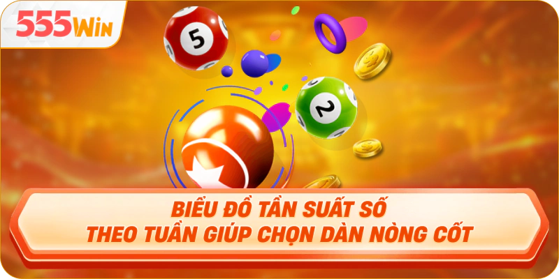 Biểu đồ tần suất số theo tuần giúp chọn dàn nòng cốt